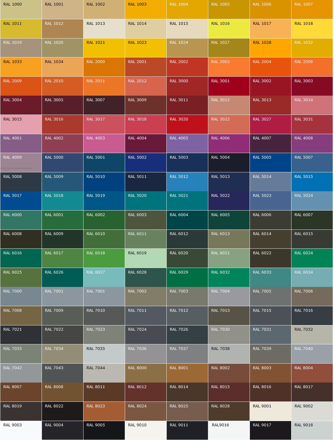 Wandverkleidung für Dusche - alle RAL-Farben (gegen Aufpreis)