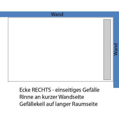 Ecke RECHTS - einseitiges Gefälle (Rinne an kurzer Seite)