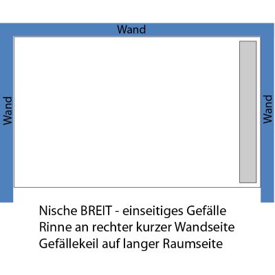 Nische BREIT rechts - einseitiges Gefälle (Rinne an kurzer Seite)