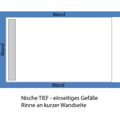 Nische TIEF - einseitiges Gefälle (Rinne an kurzer Seite)