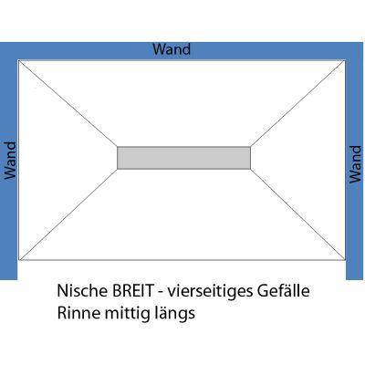 Nische BREIT - vierseitiges Gefälle (Rinne an langer Seite)