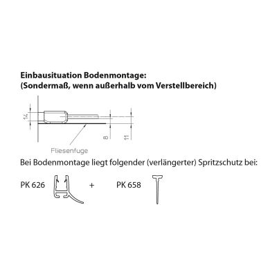 Bodenmontage der Duschabtrennung Eckeinstieg Drehtür mit Festteil 120x75 cm