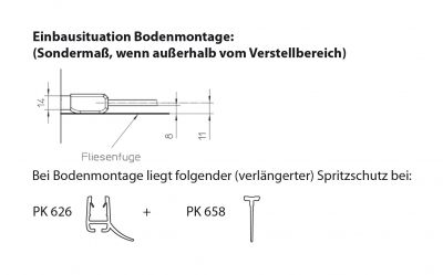 Bodenmontage der Eckdusche 90x75 x200 cm (LxB xH), Typ 5005242, Drehtür mit Festteil