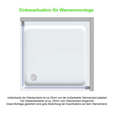 Einbauvariante Montage auf Duschwannenrand