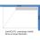LINE Board befliesbar - Maßanfertigung bis 1,0 m² - Version zweiseitiges Gefälle