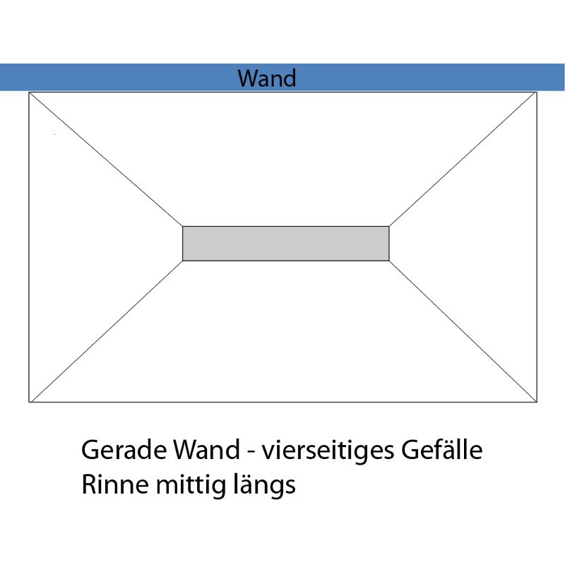 Duschelement Fur Gerade Wand Vierseitiges Gefalle