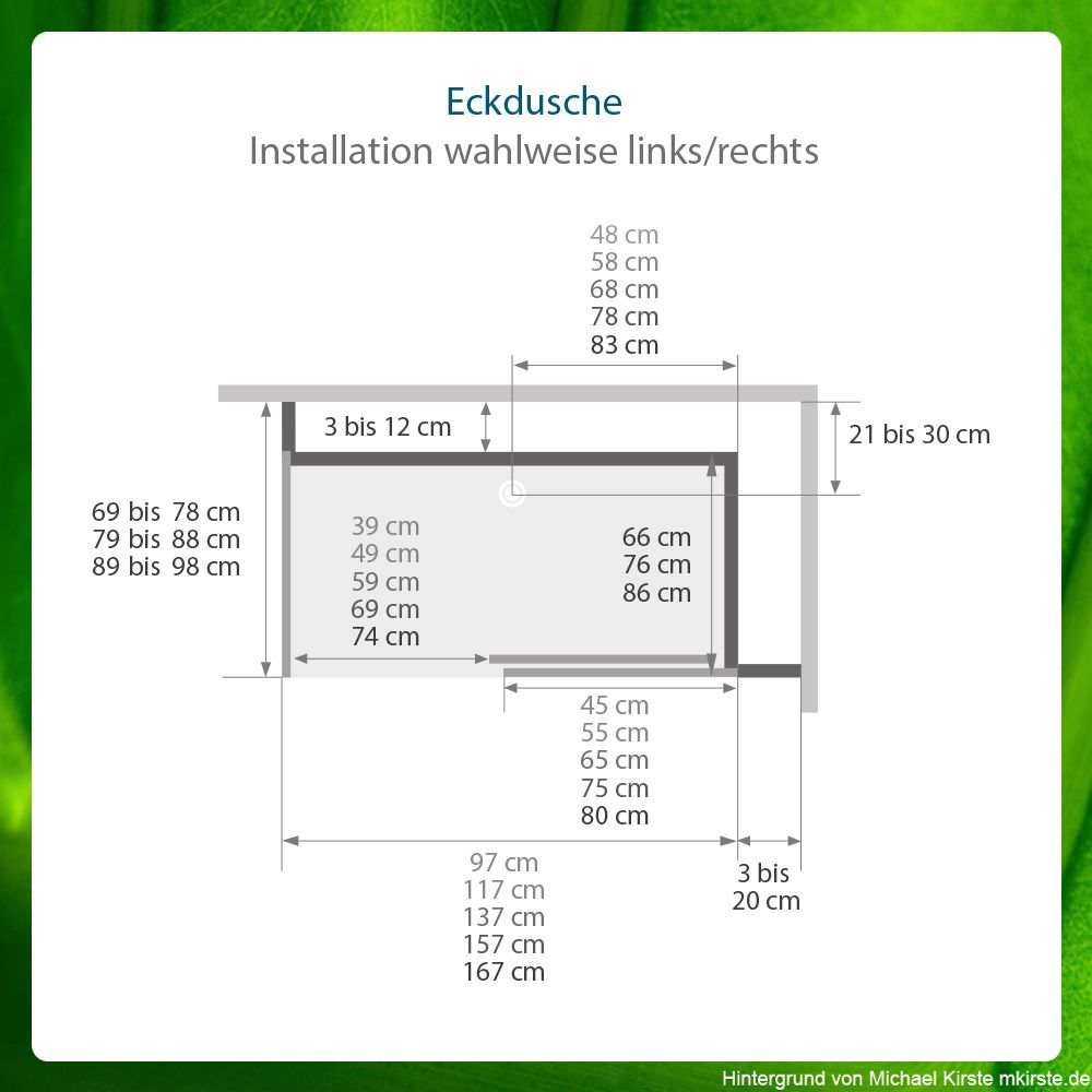 Wanne zur Dusche umbauen - Badewanne raus - Duschkabine ...