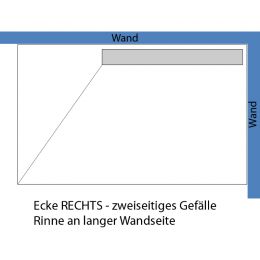 Ecke RECHTS - zweiseitiges Gefälle (Rinne an langer Seite)