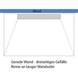 3-GERADE-WAND-DUSCHRINNE-DUSCHABLAUF-BODENABLAUF-DUSCHABLAUF