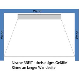 Nische BREIT - dreiseitiges Gefälle (Rinne an langer Seite)