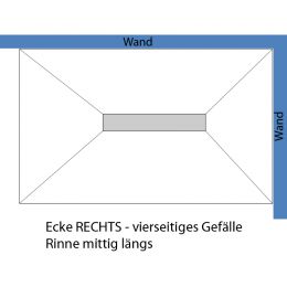 Ecke RECHTS - vierseitiges Gefälle (Rinne an langer Seite)