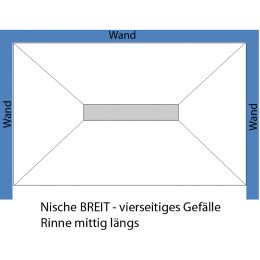 Nische BREIT - vierseitiges Gefälle (Rinne an langer Seite)